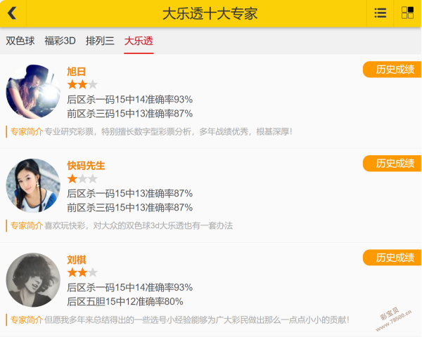 双色球秘籍,期精准杀号,三蓝,中国体彩,中国体彩网,中国体彩网官方首页