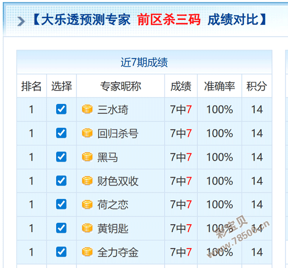 秋叶绽放,彩运相随,揭秘福彩,中国体彩,中国体彩网,中国体彩网官方首页
