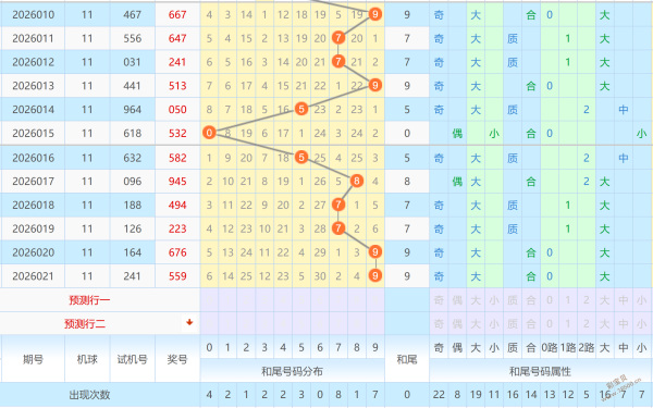 芊芊姐彩运,亨通,马年,中国体彩,中国体彩网,中国体彩网官方首页