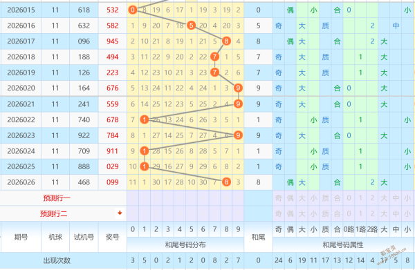 福彩,期定胆老王,推荐,中国体彩,中国体彩网,中国体彩网官方首页