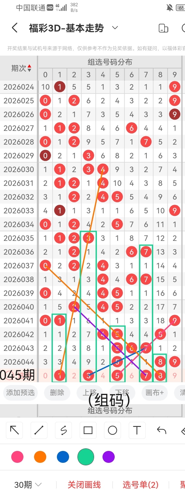 双色球揭秘,期独家攻略,揭秘杀六红,中国体彩,中国体彩网,中国体彩网官方首页