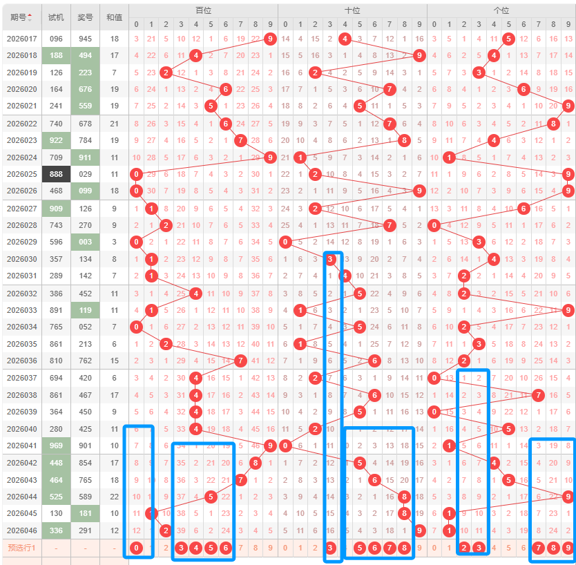 盛京阿峰快,期走势专家,推荐,中国体彩,中国体彩网,中国体彩网官方首页
