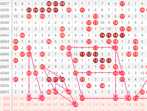 体彩排列三,期专家推荐,定位胆码,中国体彩,中国体彩网,中国体彩网官方首页