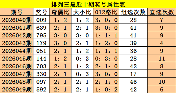 双色球,期专家史银,川预测,中国体彩,中国体彩网,中国体彩网官方首页