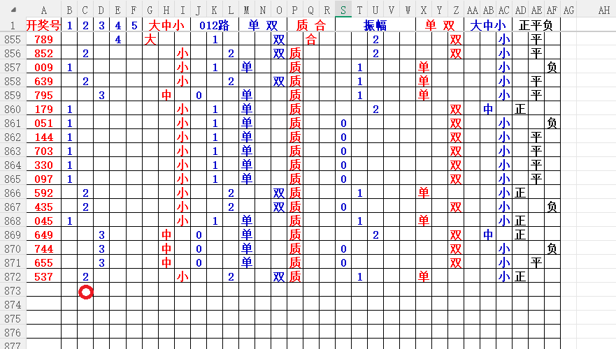 马年,期双色球专,家预测,中国体彩,中国体彩网,中国体彩网官方首页