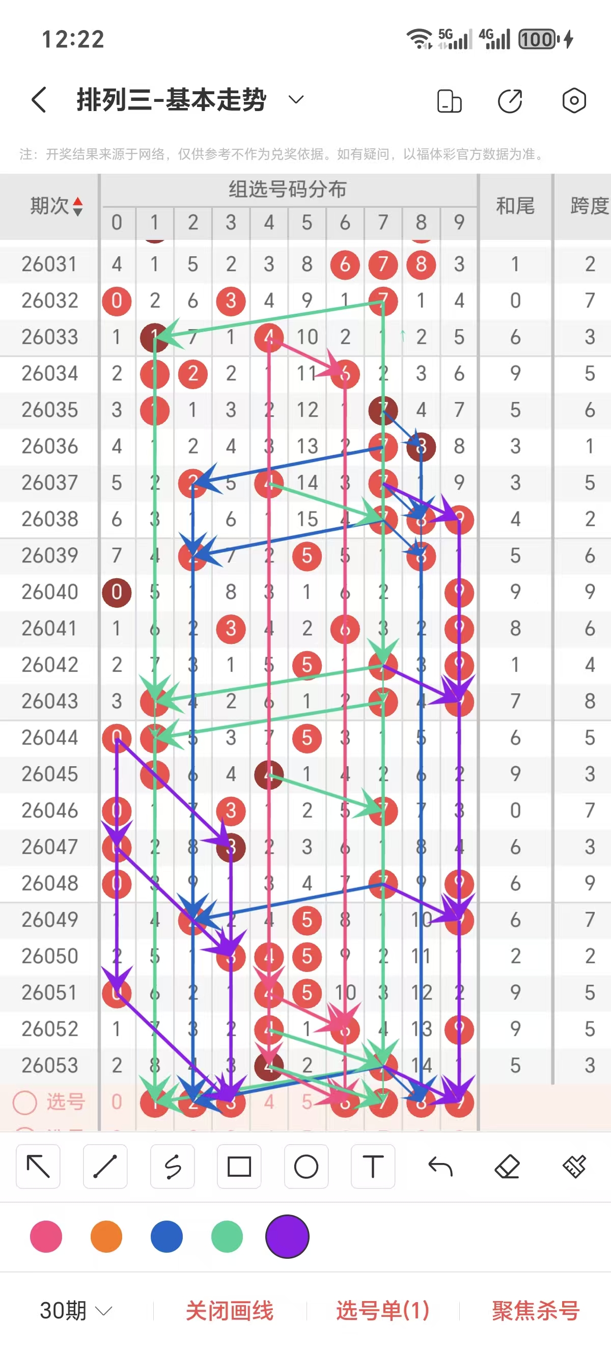 何明双色球,期预测,首号球,中国体彩,中国体彩网,中国体彩网官方首页