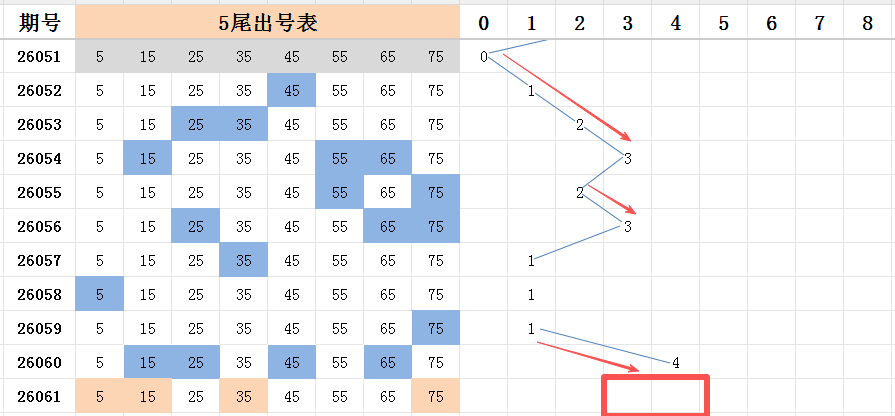 彩神揭秘,大乐透,期必杀蓝球,中国体彩,中国体彩网,中国体彩网官方首页