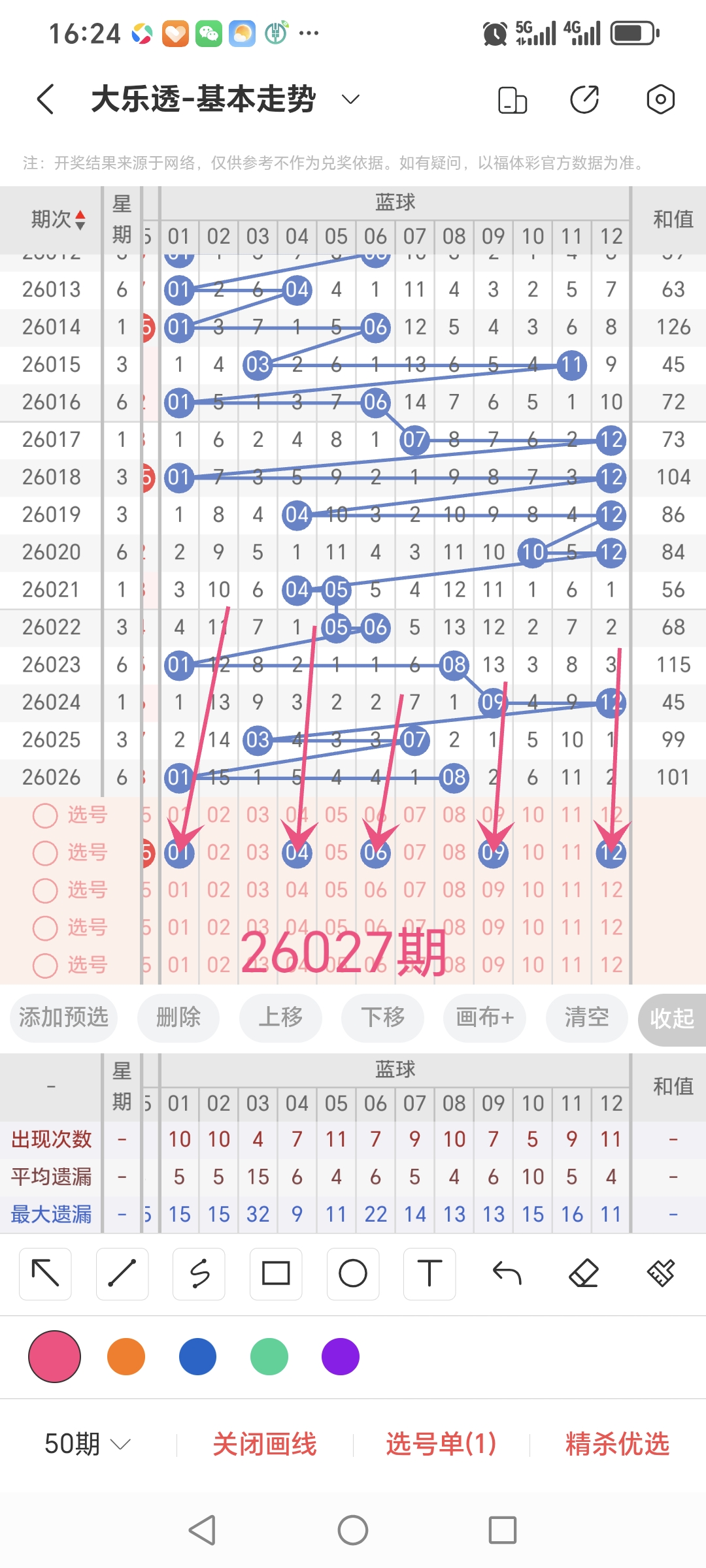 阿燕双色球,预测,万累积大奖,中国体彩,中国体彩网,中国体彩网官方首页