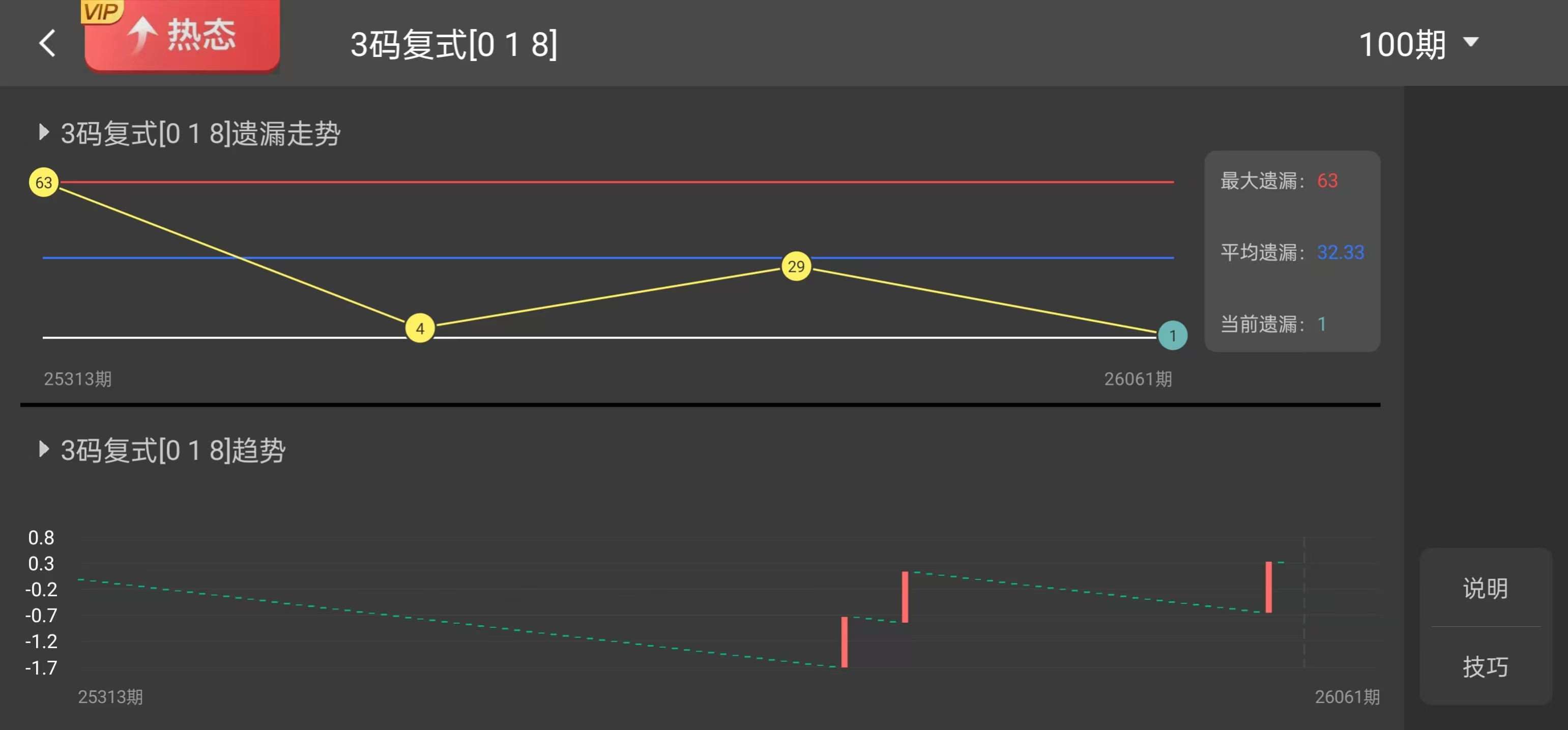 排列三第,期专家推荐,奇偶定码及,中国体彩,中国体彩网,中国体彩网官方首页