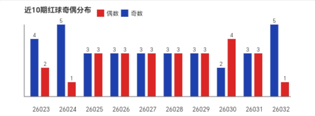 福彩,期专家质合,推荐前区十,中国体彩,中国体彩网,中国体彩网官方首页
