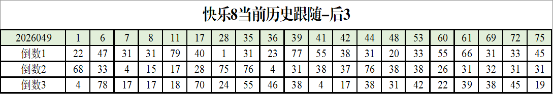 大乐透,期专家红金,胆推荐及质,中国体彩,中国体彩网,中国体彩网官方首页