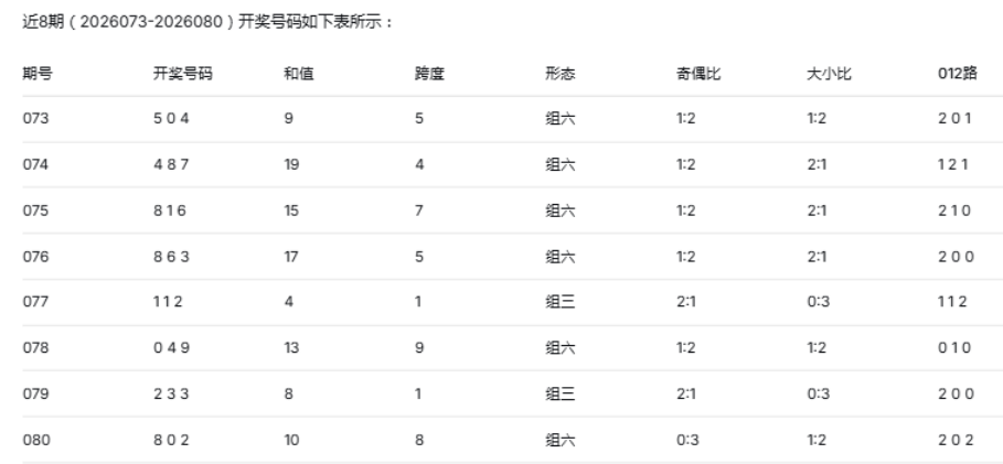 福彩,期藏机图深,度解析,中国体彩,中国体彩网,中国体彩网官方首页