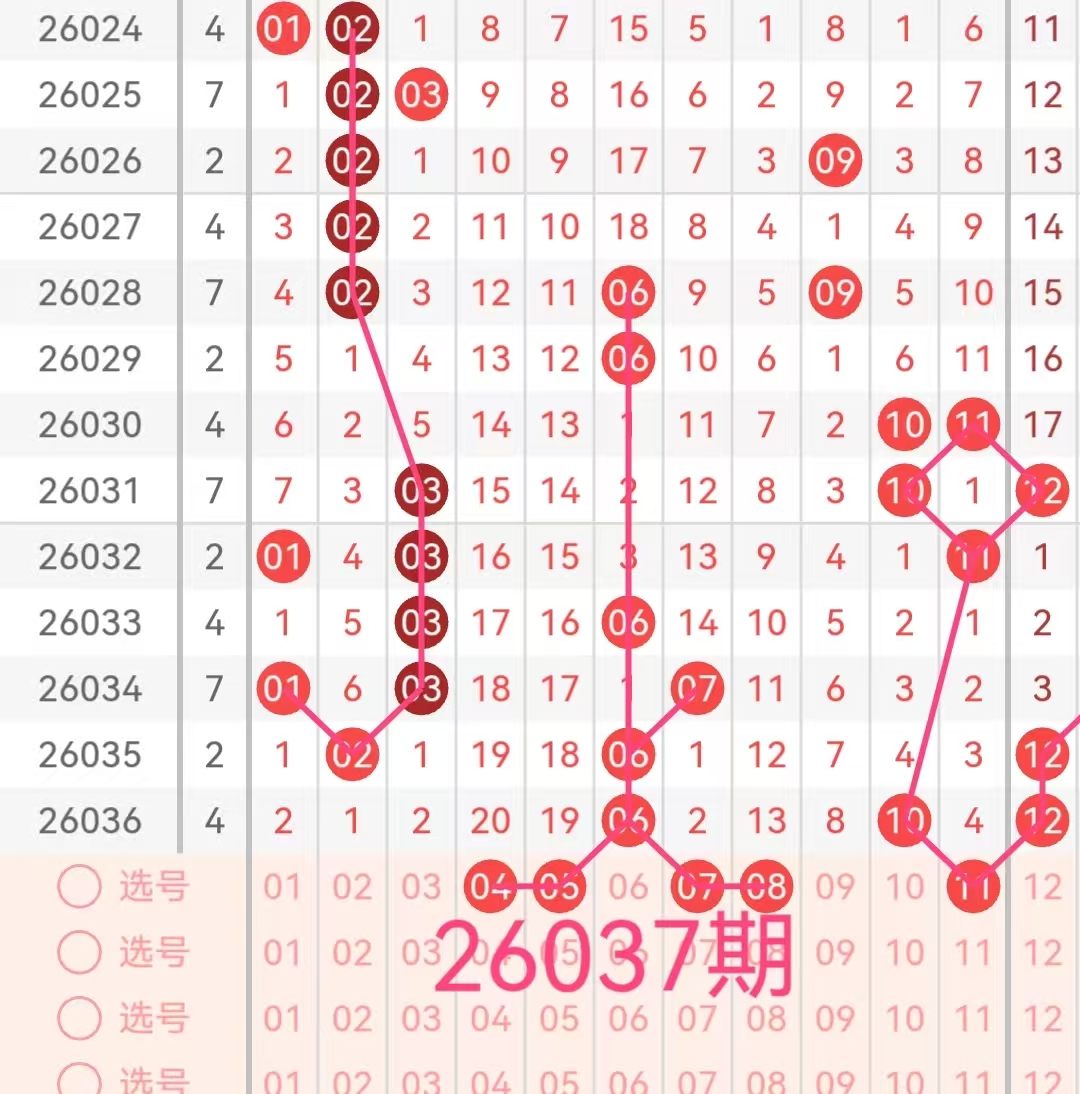 黄欢排列三,期推荐,双胆,中国体彩,中国体彩网,中国体彩网官方首页