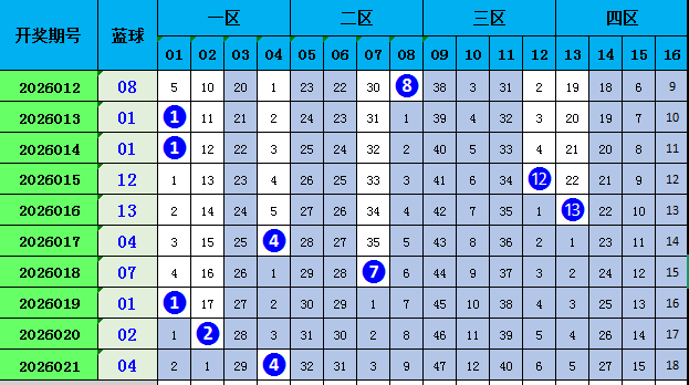 江华排列三,期推荐,全偶组合,中国体彩,中国体彩网,中国体彩网官方首页