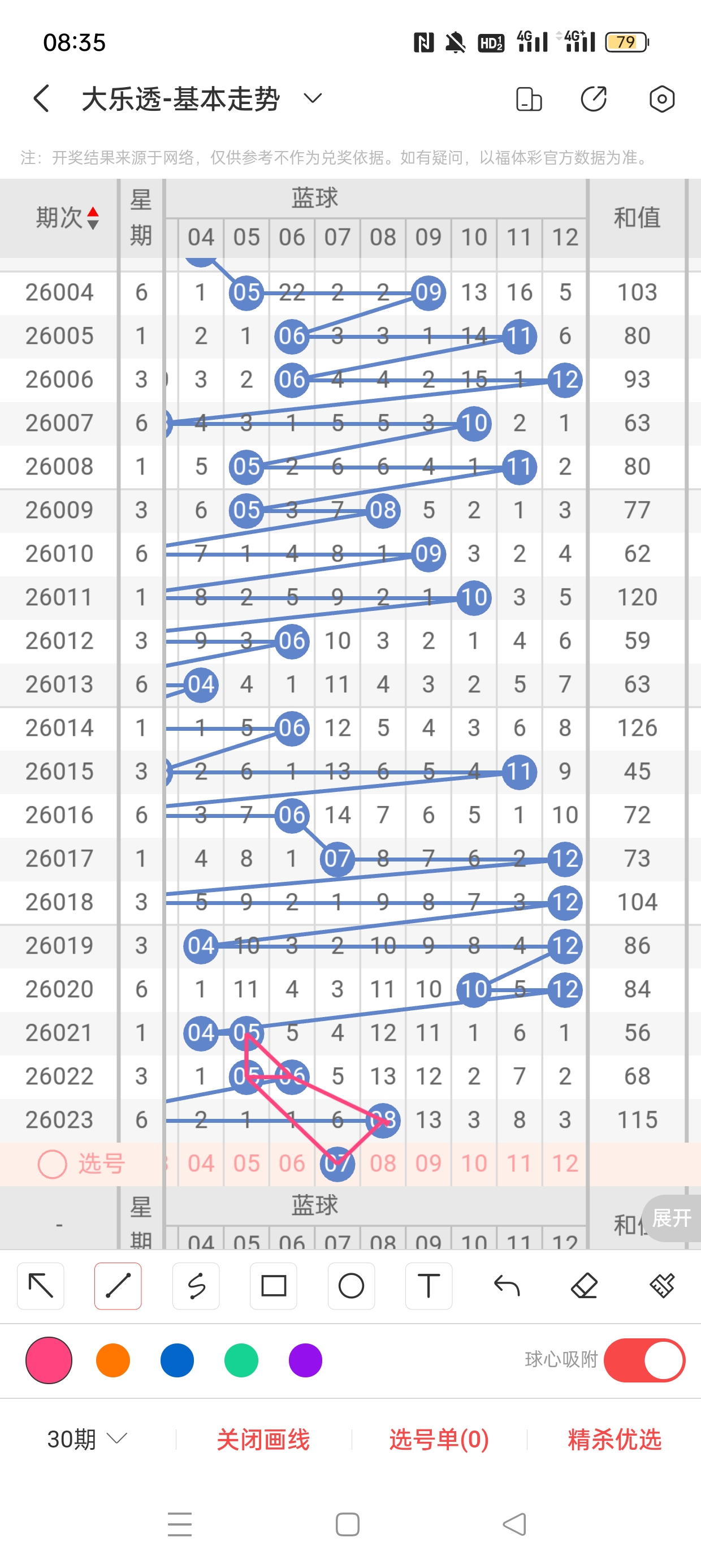 福彩,期专家推荐,五码组选,中国体彩,中国体彩网,中国体彩网官方首页