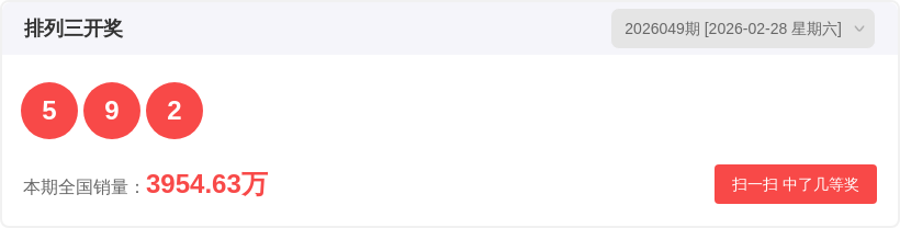 双色球,期专家推荐,分析,中国体彩,中国体彩网,中国体彩网官方首页