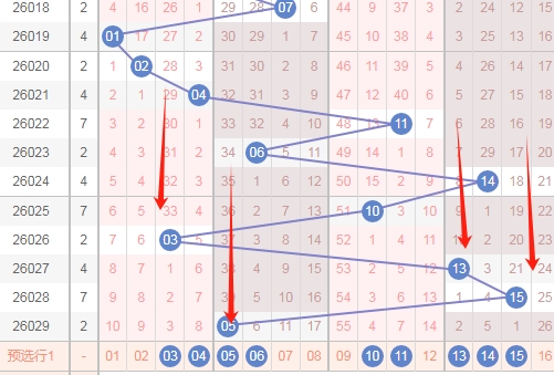 金莱双色球,专家精准推,瞄准一等奖,中国体彩,中国体彩网,中国体彩网官方首页