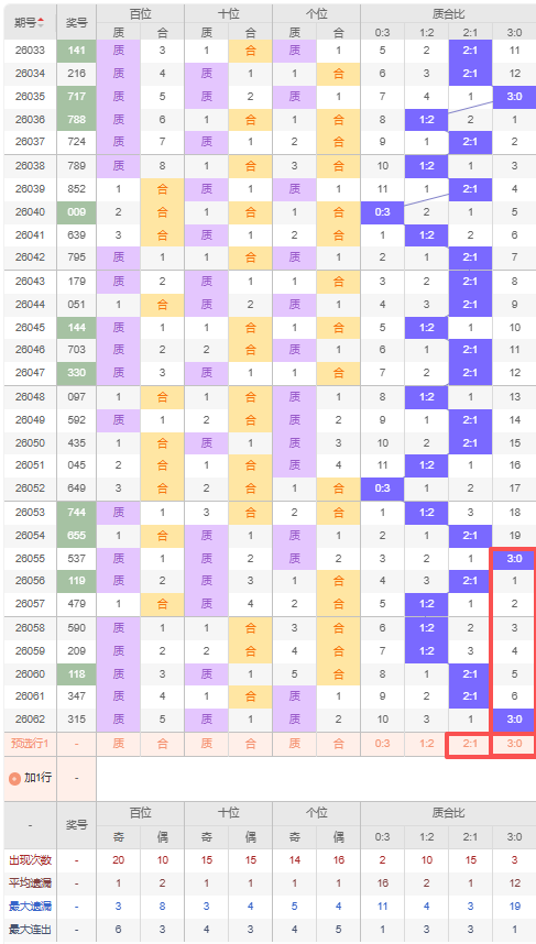 秀才福彩,专家质合分,析荐前区十,中国体彩,中国体彩网,中国体彩网官方首页