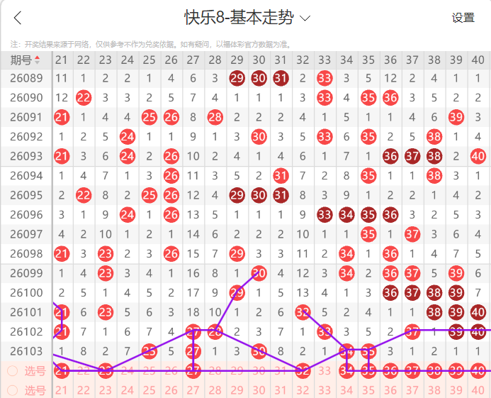 黄金冲刺,揭秘,期必中杀码,中国体彩,中国体彩网,中国体彩网官方首页