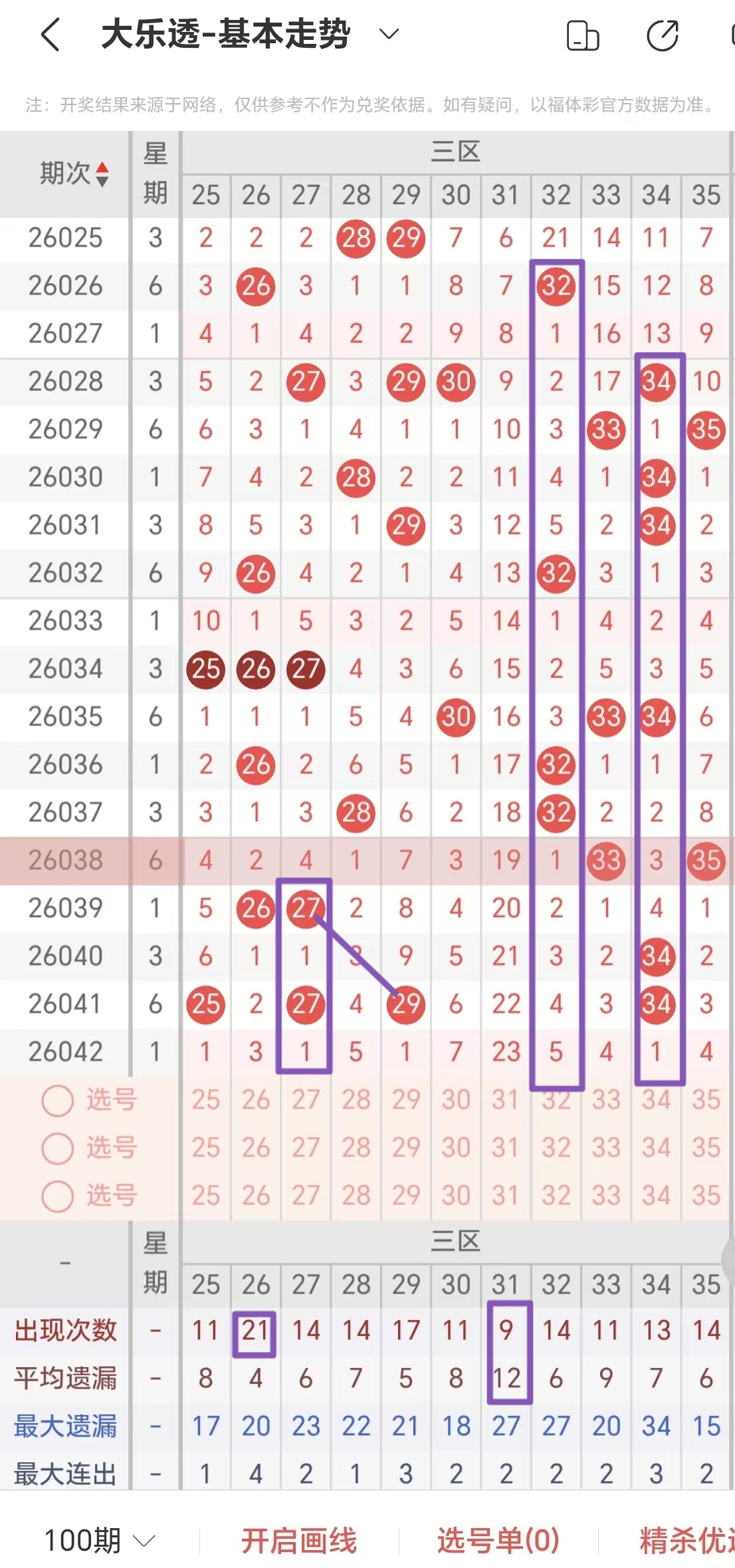期七星彩红,球独胆专家,质合分析推,中国体彩,中国体彩网,中国体彩网官方首页