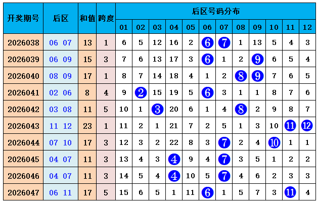 福彩,期专家推荐,码定位精准,中国体彩,中国体彩网,中国体彩网官方首页