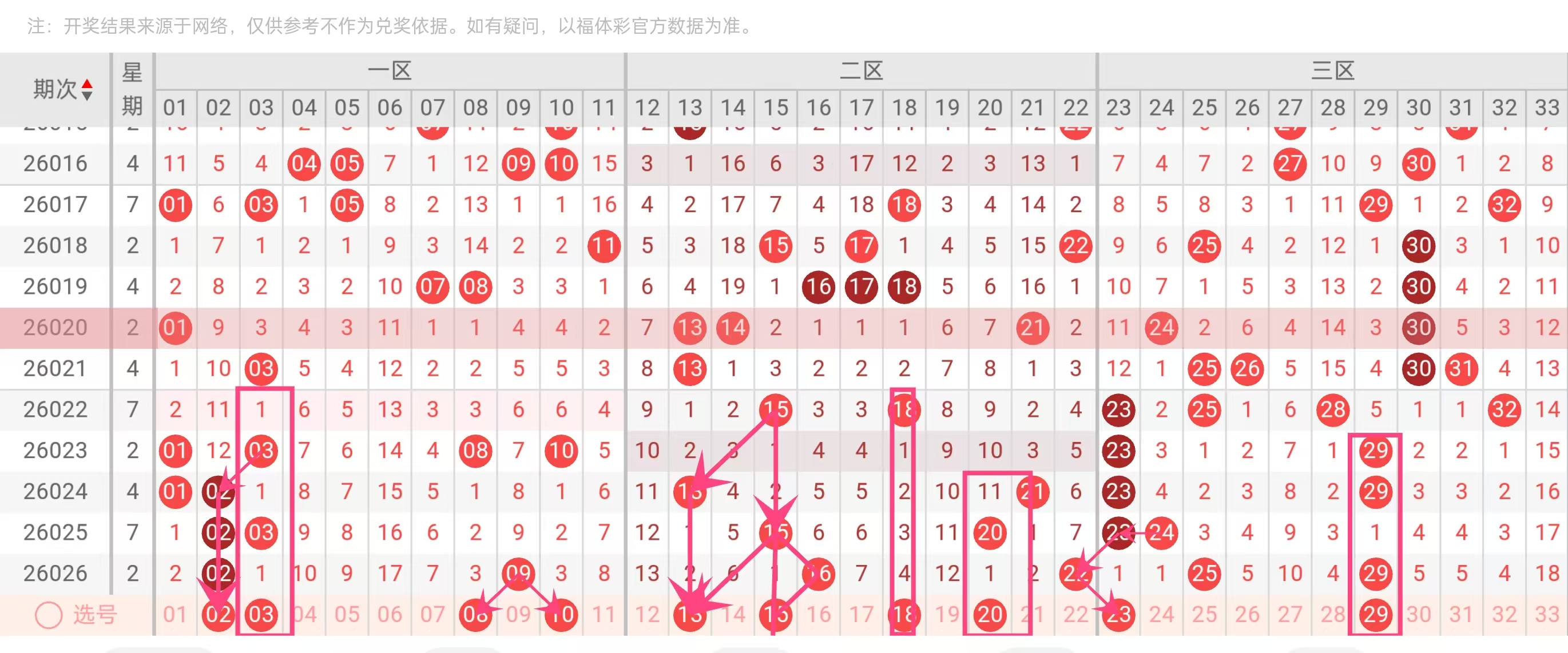 排列五第,期专家质合,分析推荐前,中国体彩,中国体彩网,中国体彩网官方首页