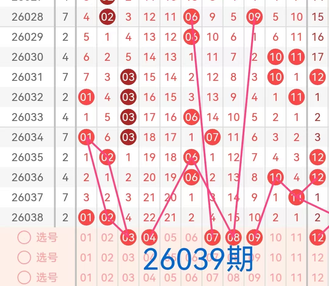 双色球神预,期独家揭秘,精准杀出,中国体彩,中国体彩网,中国体彩网官方首页