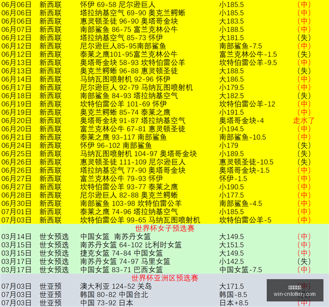 中国体彩网,中国体彩网官网,中国体彩网常见问题,中国体彩网官网,中国体彩网常见问题,体育彩票信息,即时赛事查询,体育彩票下载
