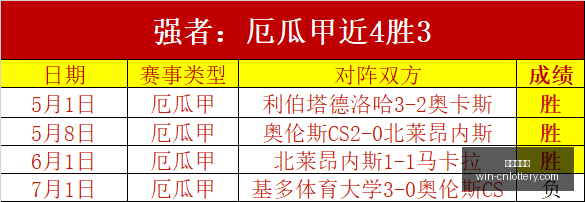 终极点球对,决梅西,次点球,中国体彩网官网,中国体彩网常见问题,体育彩票信息,即时赛事查询,体育彩票下载