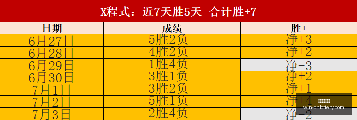 中国体彩网,官网关键数,据曝光讨论,中国体彩网官网,中国体彩网常见问题,体育彩票信息,即时赛事查询,体育彩票下载