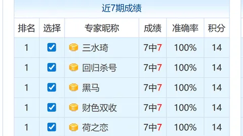【秋叶绽放·彩运相随】揭秘福彩3D第26期034期号码秘籍，精选十注组选，助你一触即发，中奖机会就在眼前！