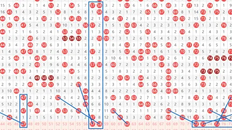 【好运连连】3D第036期顶级预测组选揭晓，财运亨通，福星高照！