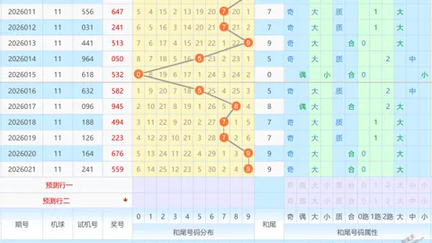 【秘境选号】大乐透26016期惊喜预测：绝杀一胆，07号闪耀登场！