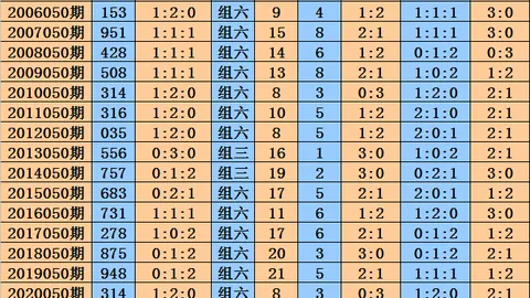 【路途璀璨】大乐透013期精选号码攻略：绝密胆码大放送——10、12、29，惊喜连连等你来！