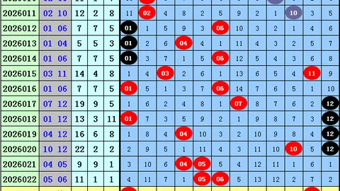 盛京阿峰快乐8第2026047期走势专家推荐