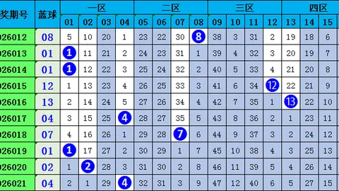 体彩排列三2026054期专家推荐定位胆码，单注中奖攻略