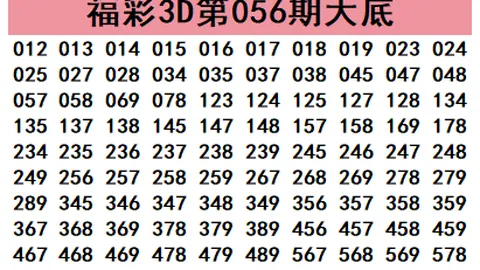 26028期七星彩假神质合推荐分析