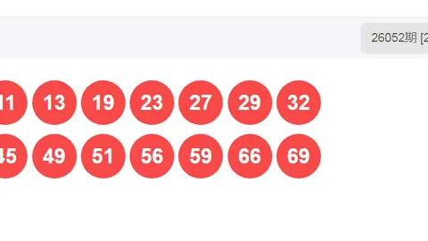 推荐 江明福彩3D062期预测：历史直选429出8期，下期一