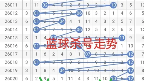 第2026058期 排列三2026058期专家质合推荐前区十