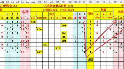 福彩3D期号065专家推荐组选40注，盈利有保障