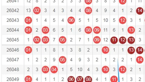 2026081期福彩3D罗歌王谜题推荐