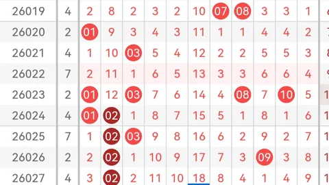 双色球26030期预测：专家推荐龙头号码08、16