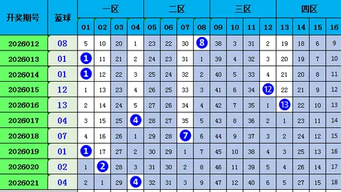 江华排列三第2026051期推荐：全偶组合，预测两码0 2