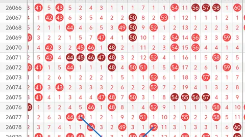 双色球26039期龙头凤尾解析 红球胆码推荐