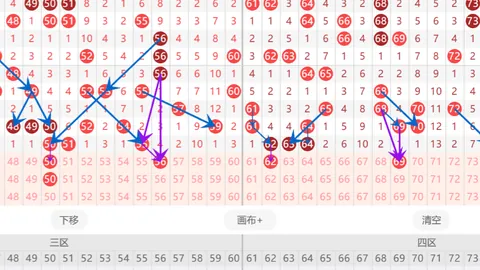 福彩3D第2026079期洞庭湖预测专家质合分析