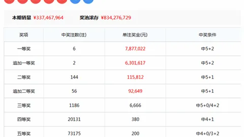 [实验山地]排列三2026年024期专业攻略双胆，分享秘籍