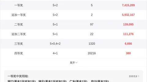 大乐透26106期专家质合推荐及前区十码分析