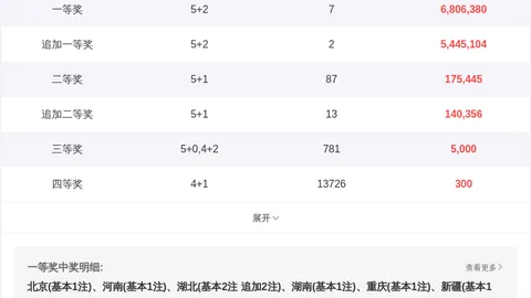 福彩3D26年067期专家推荐：质合分析精选胆码9