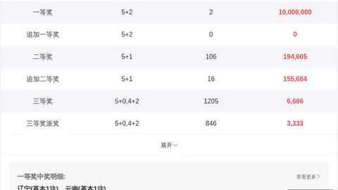 快乐八第157期深度解析与推荐指南