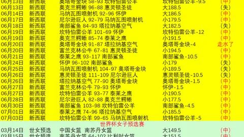 中国体彩网，中国体彩网常见问题， 115004 46